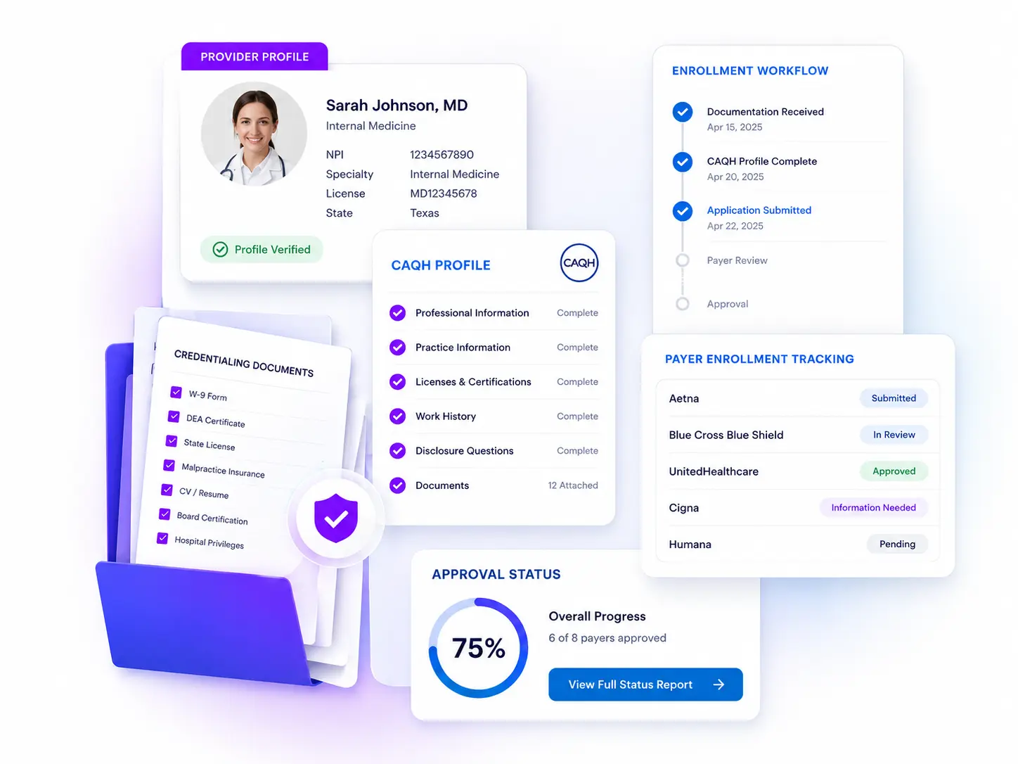 Healthcare provider credentialing dashboard illustration