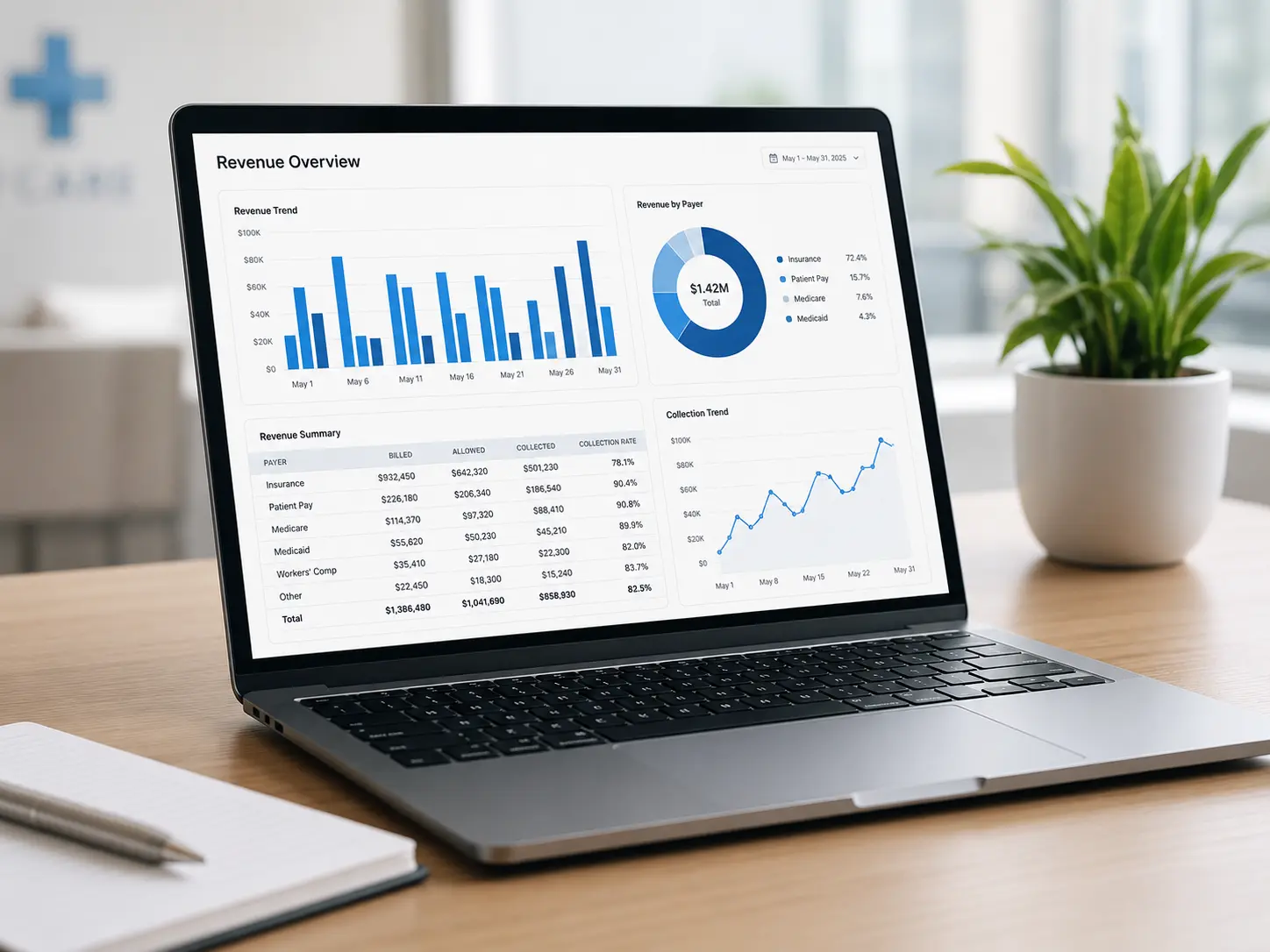 Modern office with business dashboard