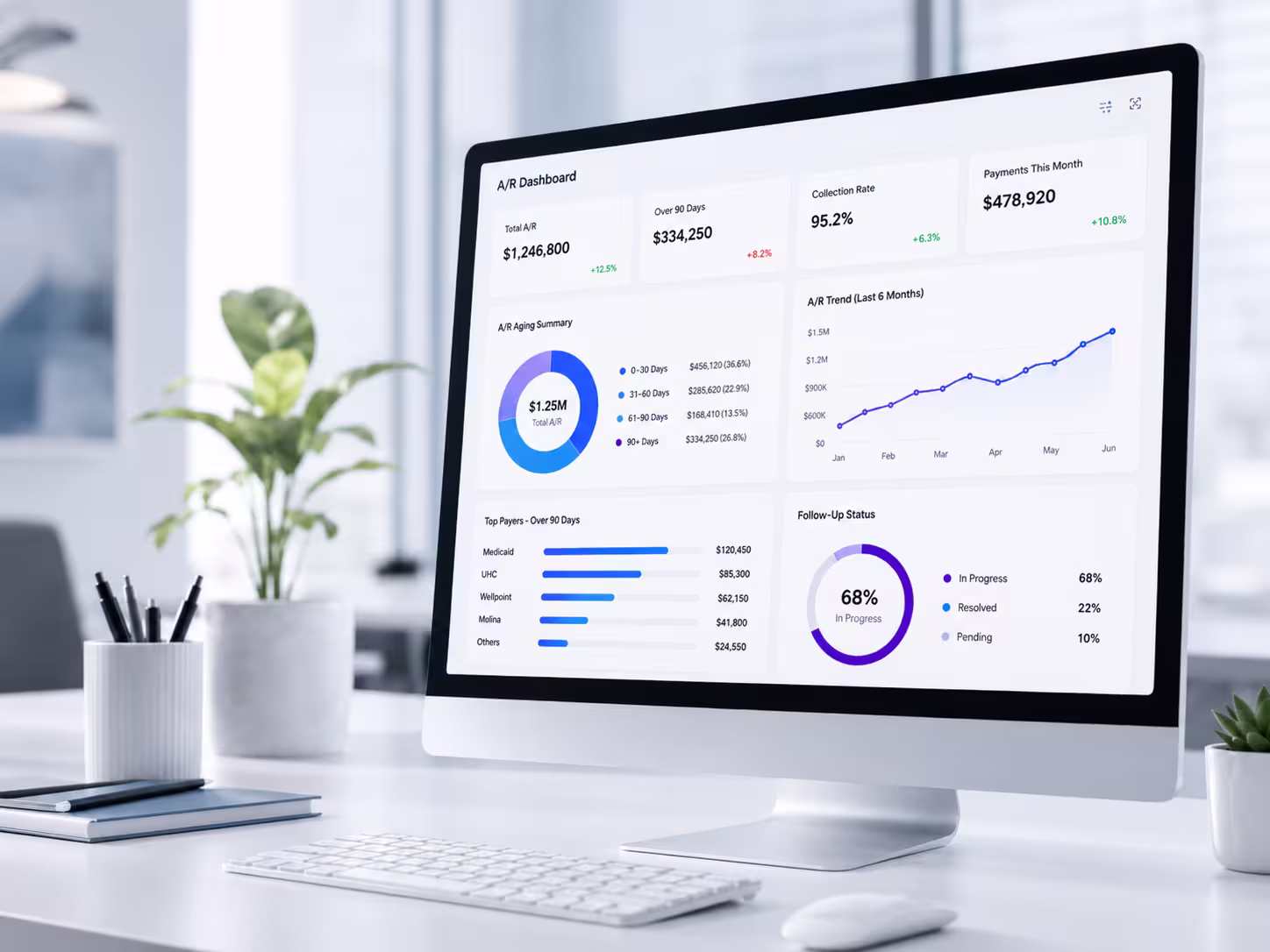 Sleek office dashboard with AR data